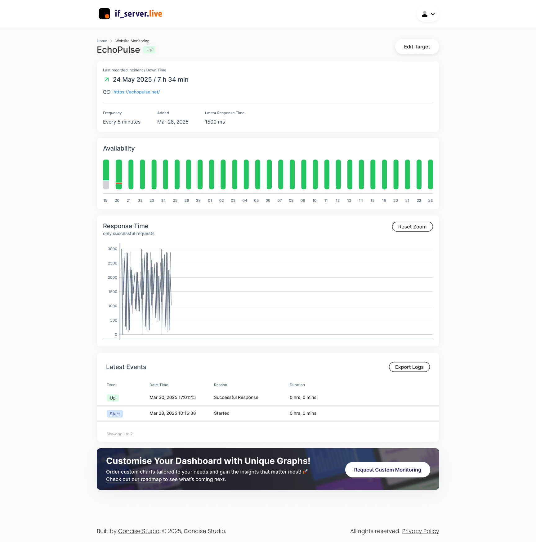 IfServer.Live - Website monitoring for your business media 8