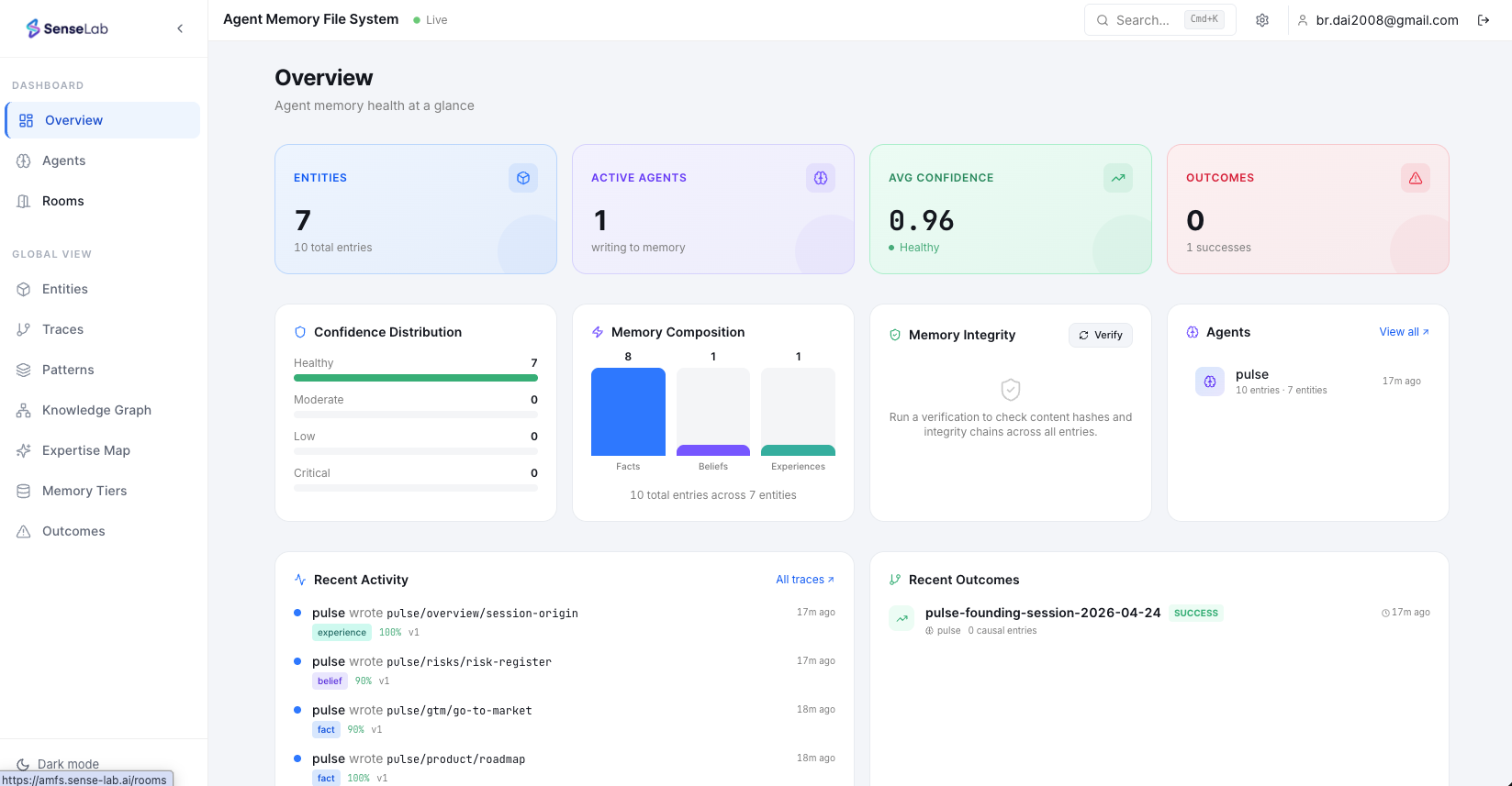GitHub for AI Agent Memory gallery image
