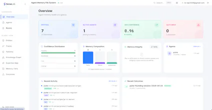 GitHub for AI Agent Memory gallery image