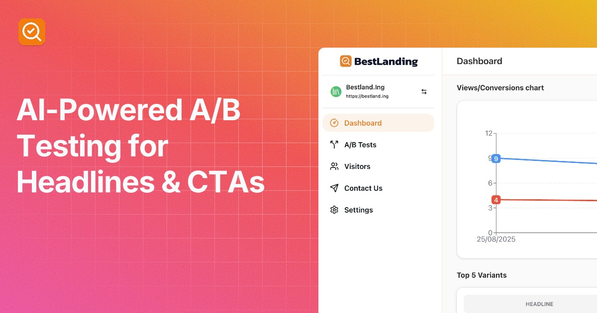 Bestlanding 2.0 - AI驱动的头条新闻和CTA的A/B测试媒体1