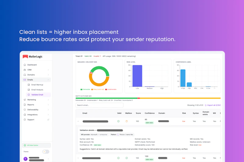 MailerLogic screenshot 4