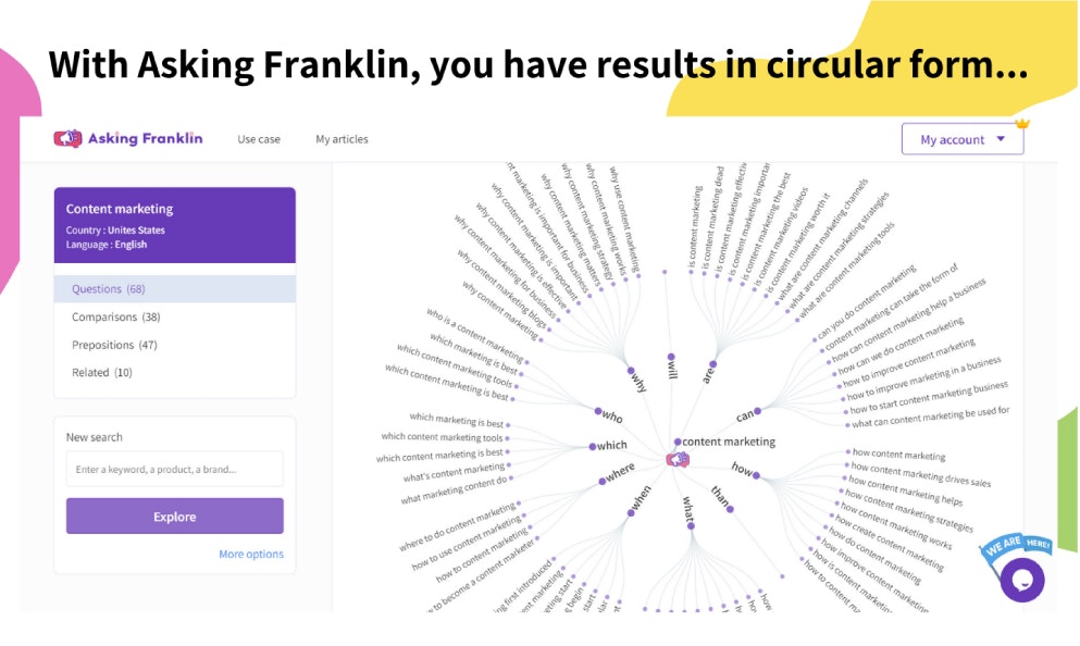 Asking Franklin gallery image