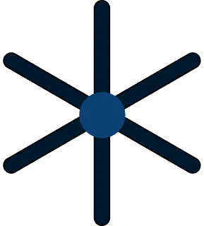 Allocations