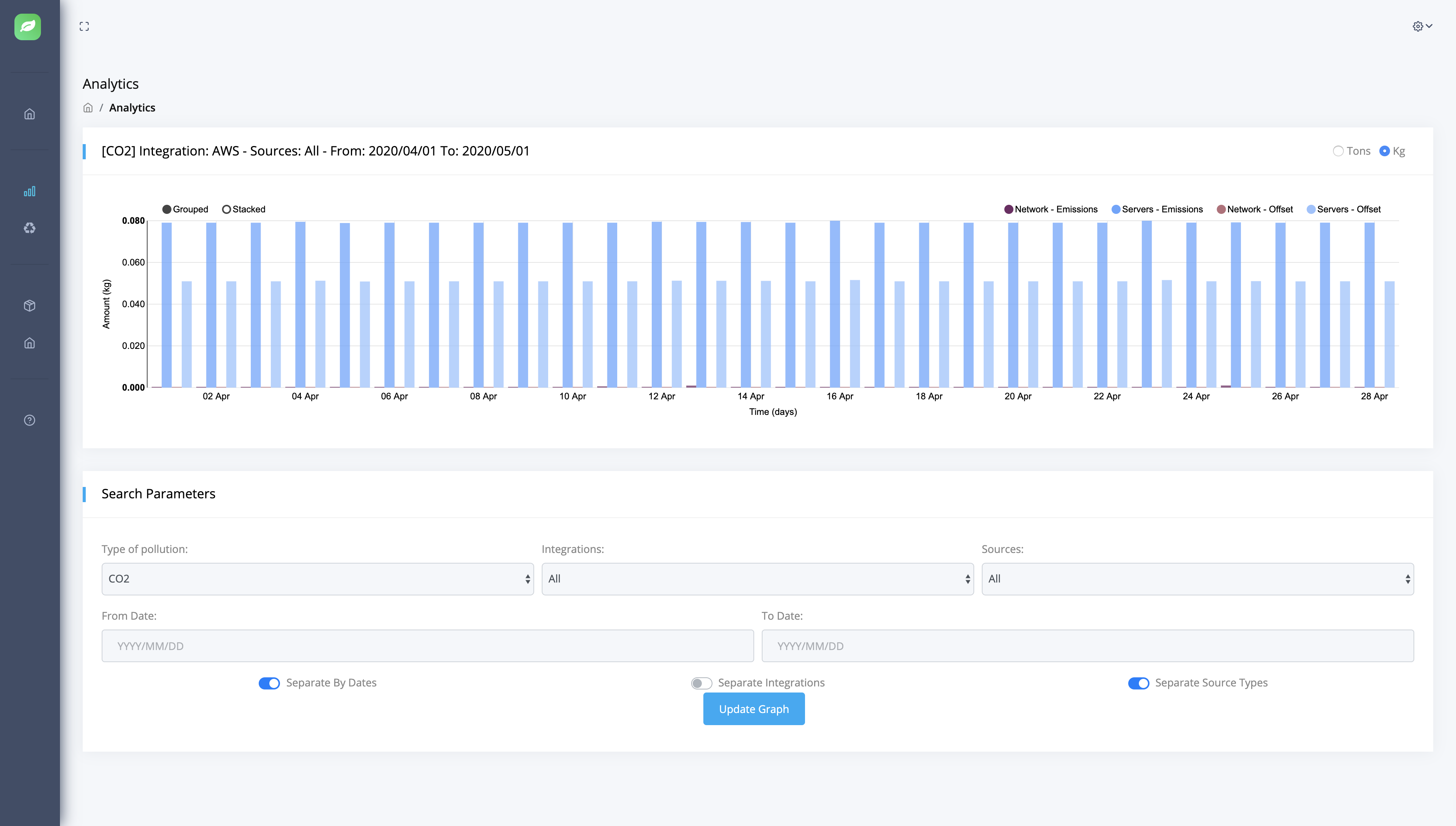 GreenWise gallery image