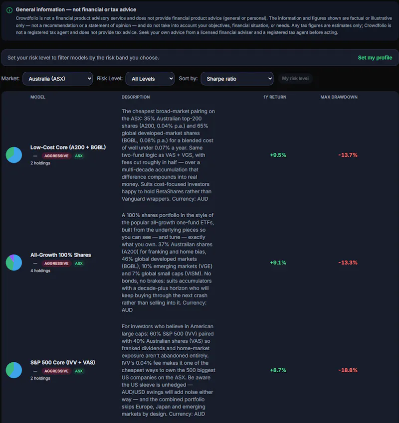 Crowdfolio screenshot 2