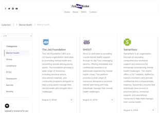 ForMenSake gallery image