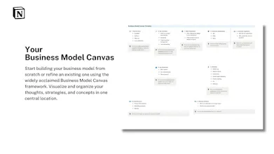 Business Model Canvas with 900+ Prompts gallery image