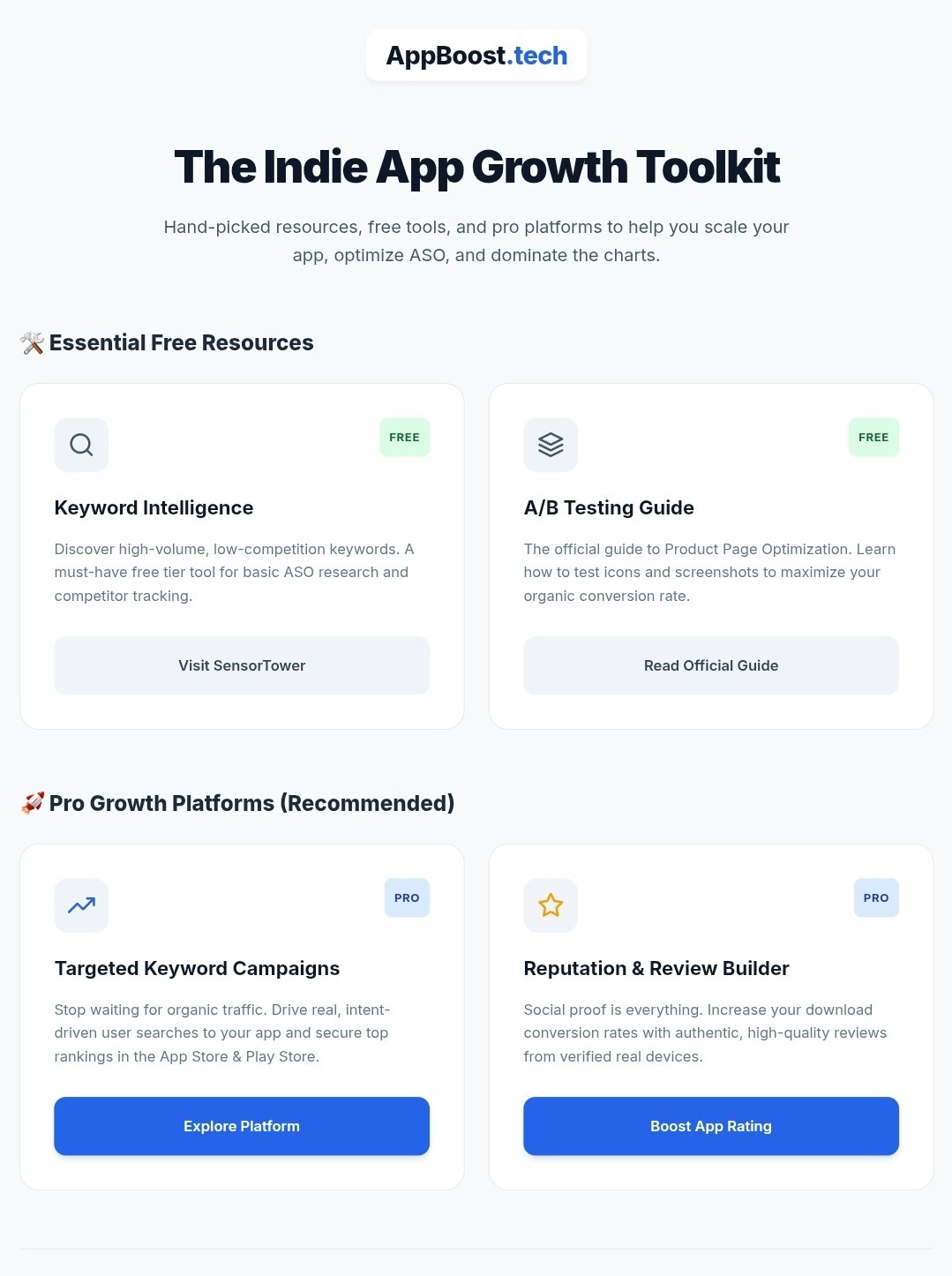 AppBoost Toolkit gallery image