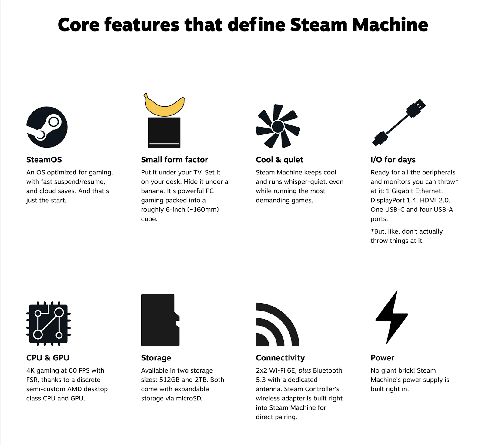 Steam Machine screenshot 4