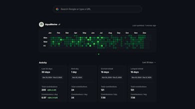 GitStats gallery image