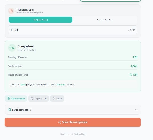 What Does This Really Cost? - Screenshot 3 showing product features and functionality