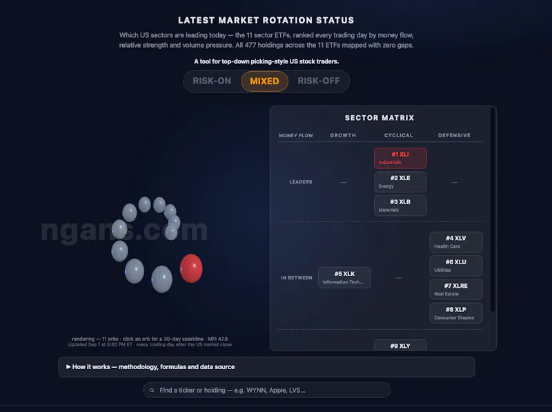 Market Research screenshot 1