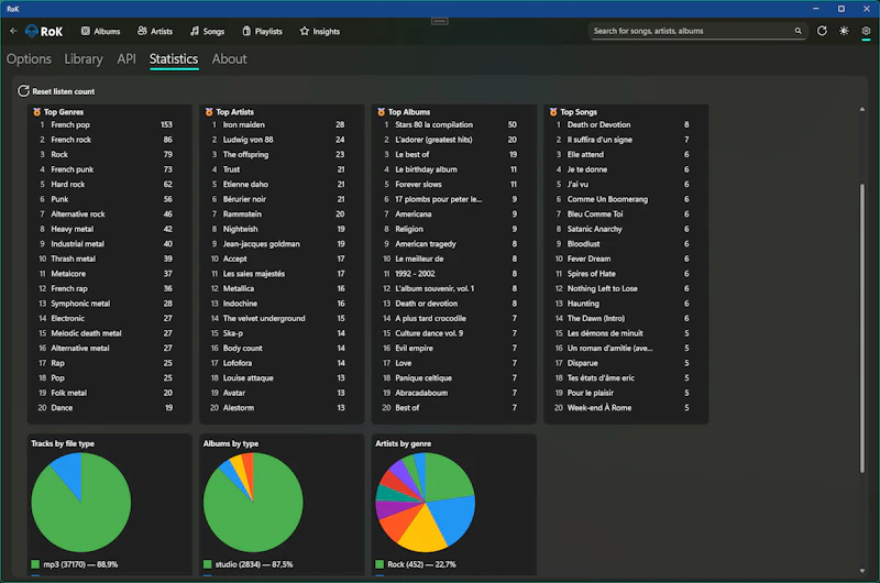 RoK screenshot 2