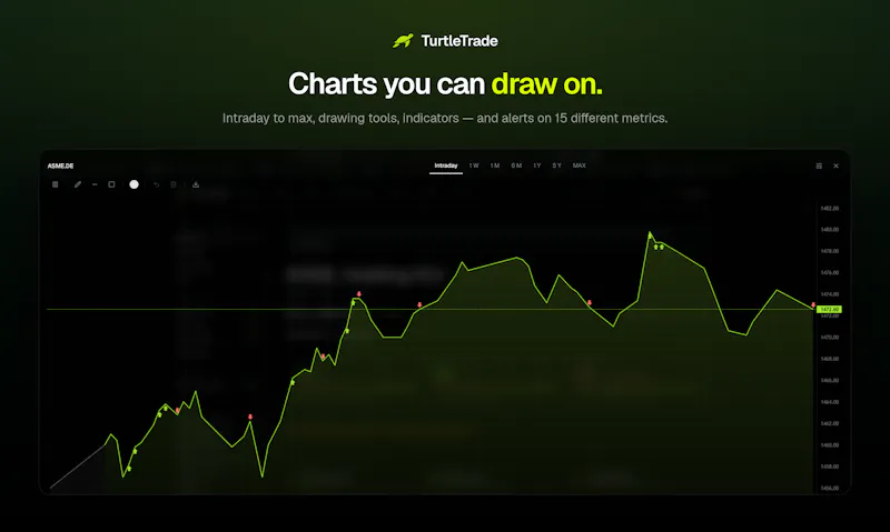 TurtleTrade — transparent stock screener screenshot 4