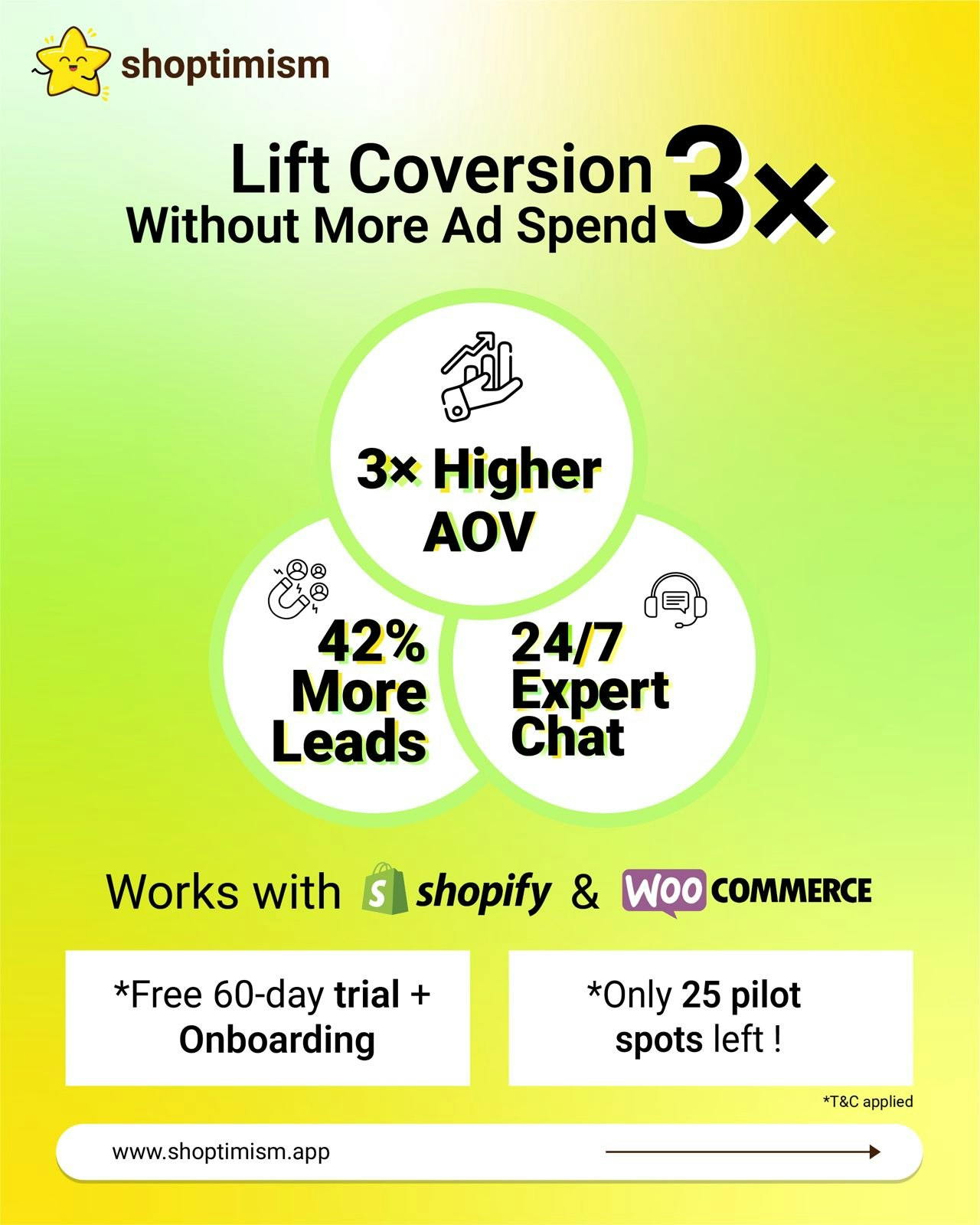 shoptimism - Your best Product and Sales Expert, 24x7メディア1