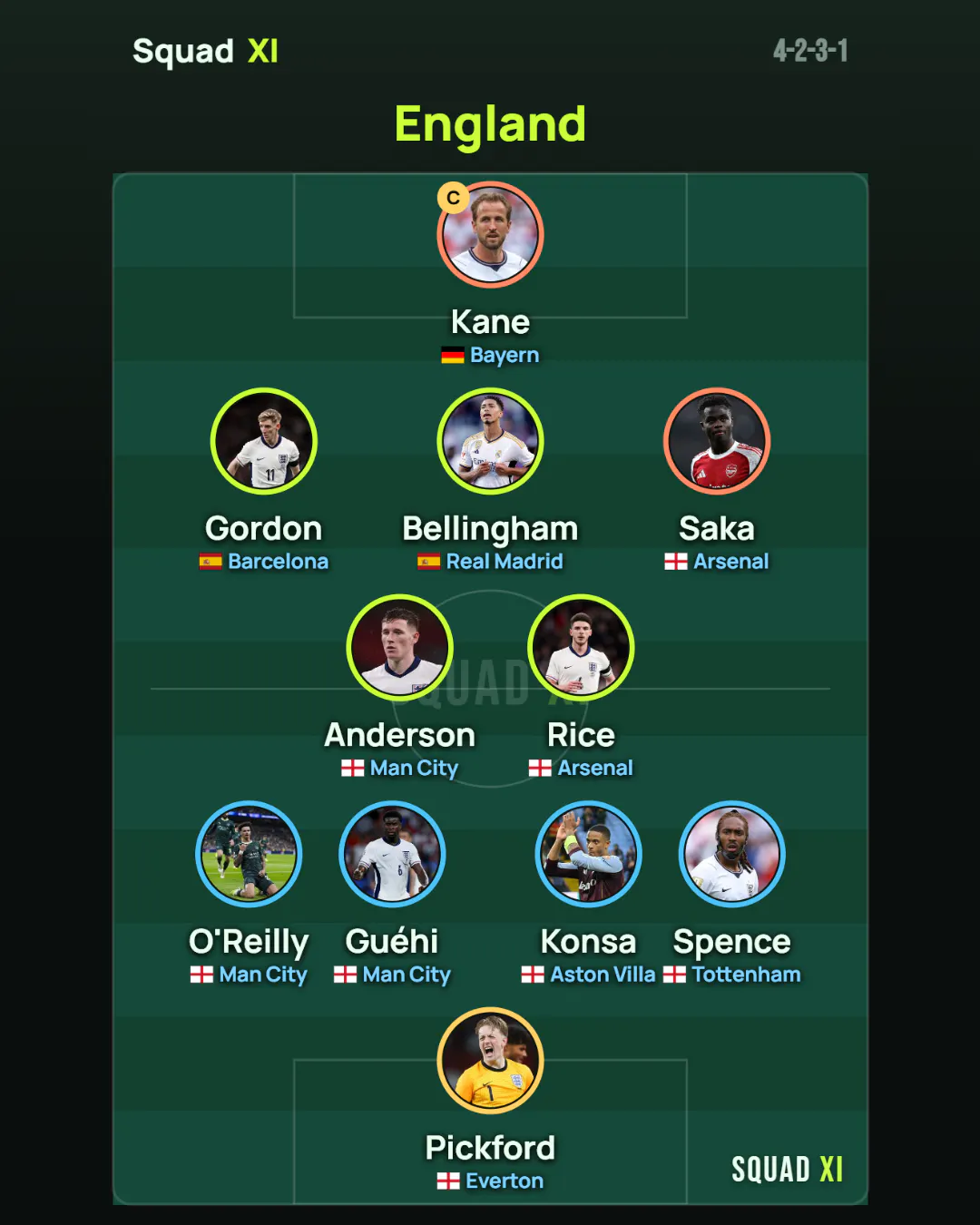 Squad XI gallery image