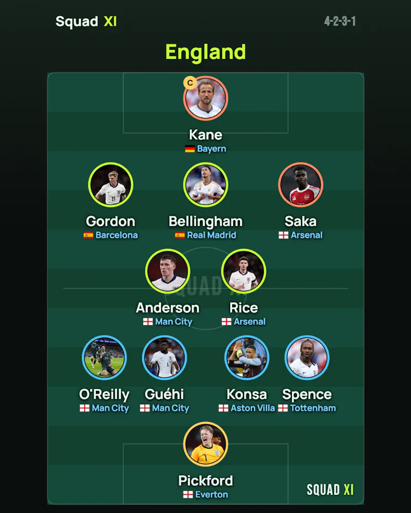Squad XI screenshot 1
