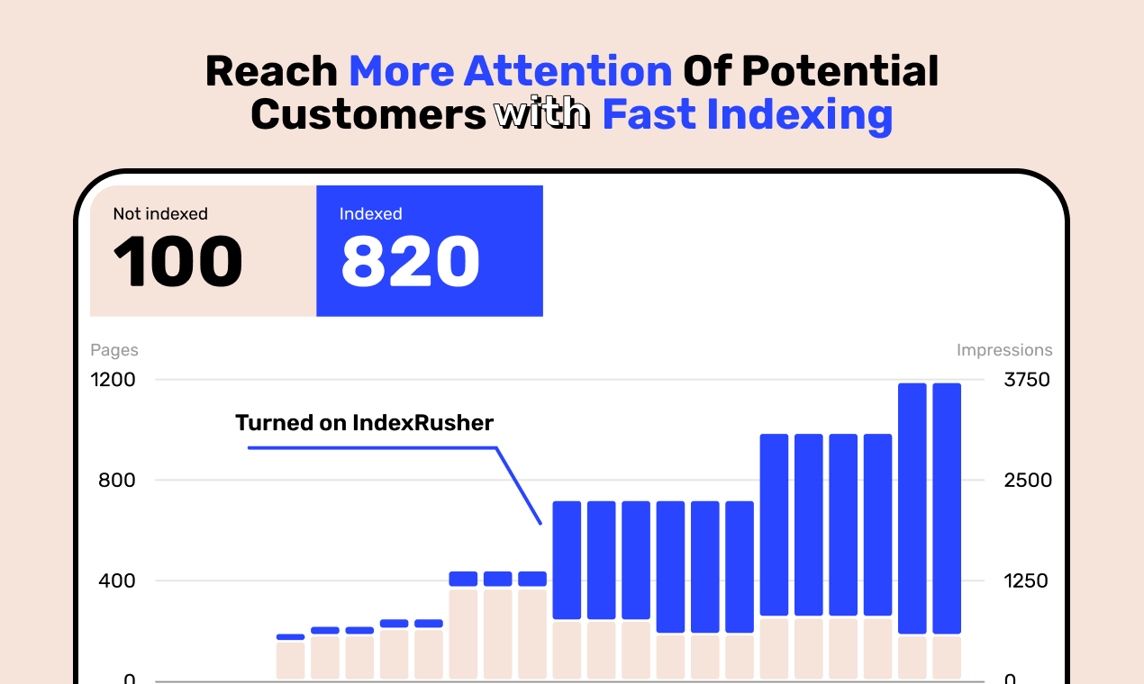 Индекс Рушер - Индексные страницы от Google как можно скорее для SEO медиа 2