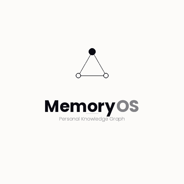 MemoryOS