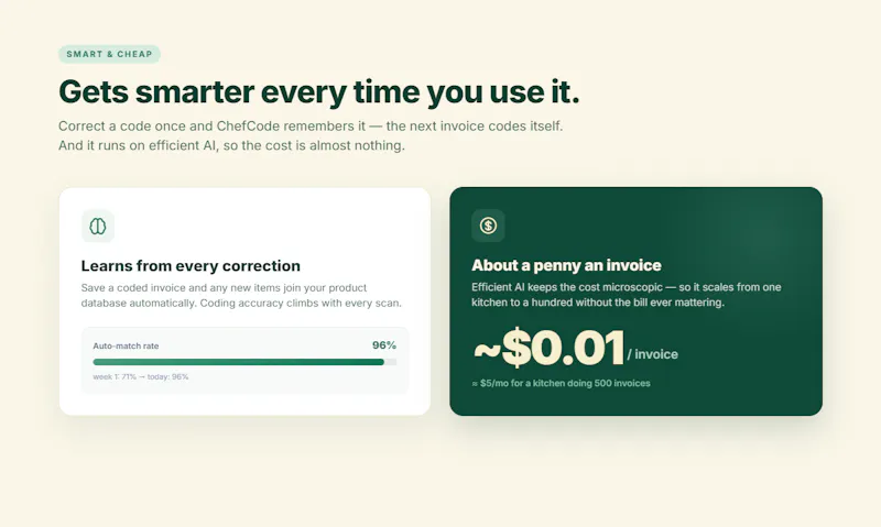 chefcode screenshot 4