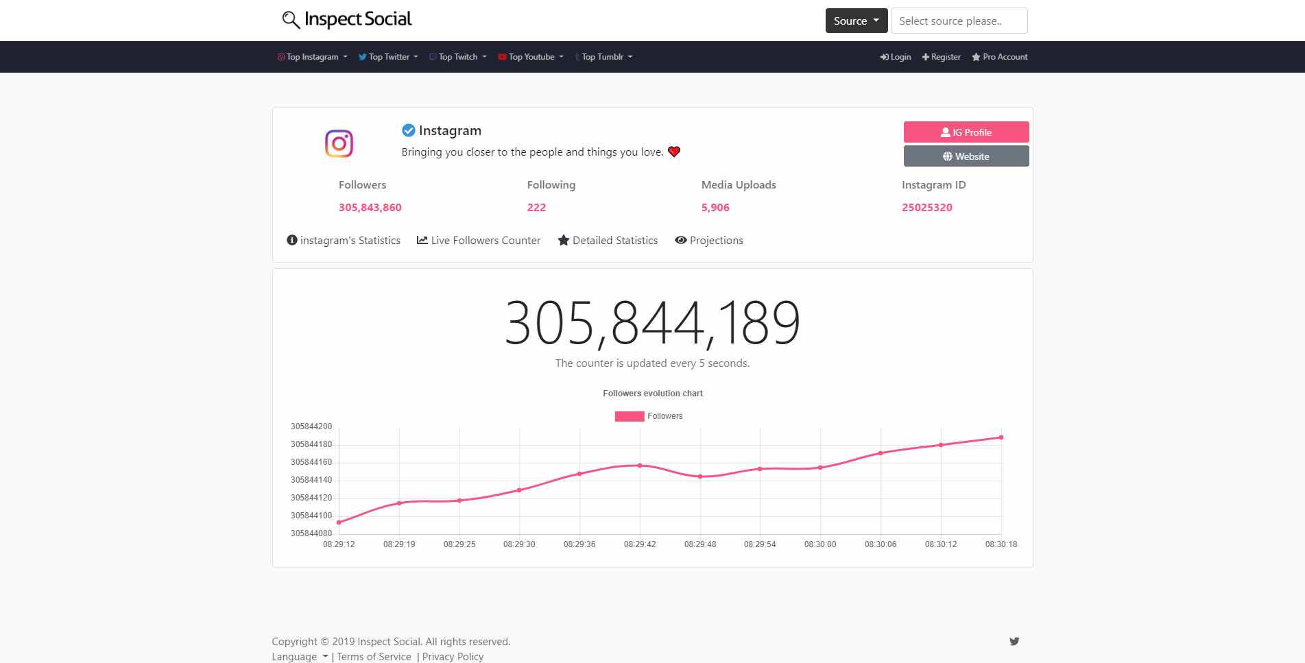 Inspect Social gallery image