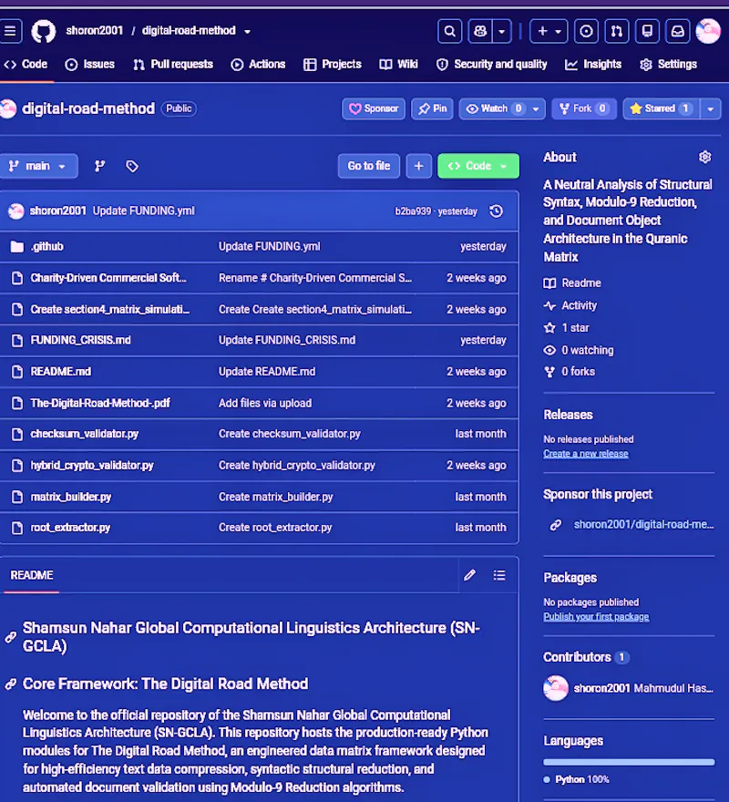 SN-GCLA (The Digital Road Method) screenshot 3