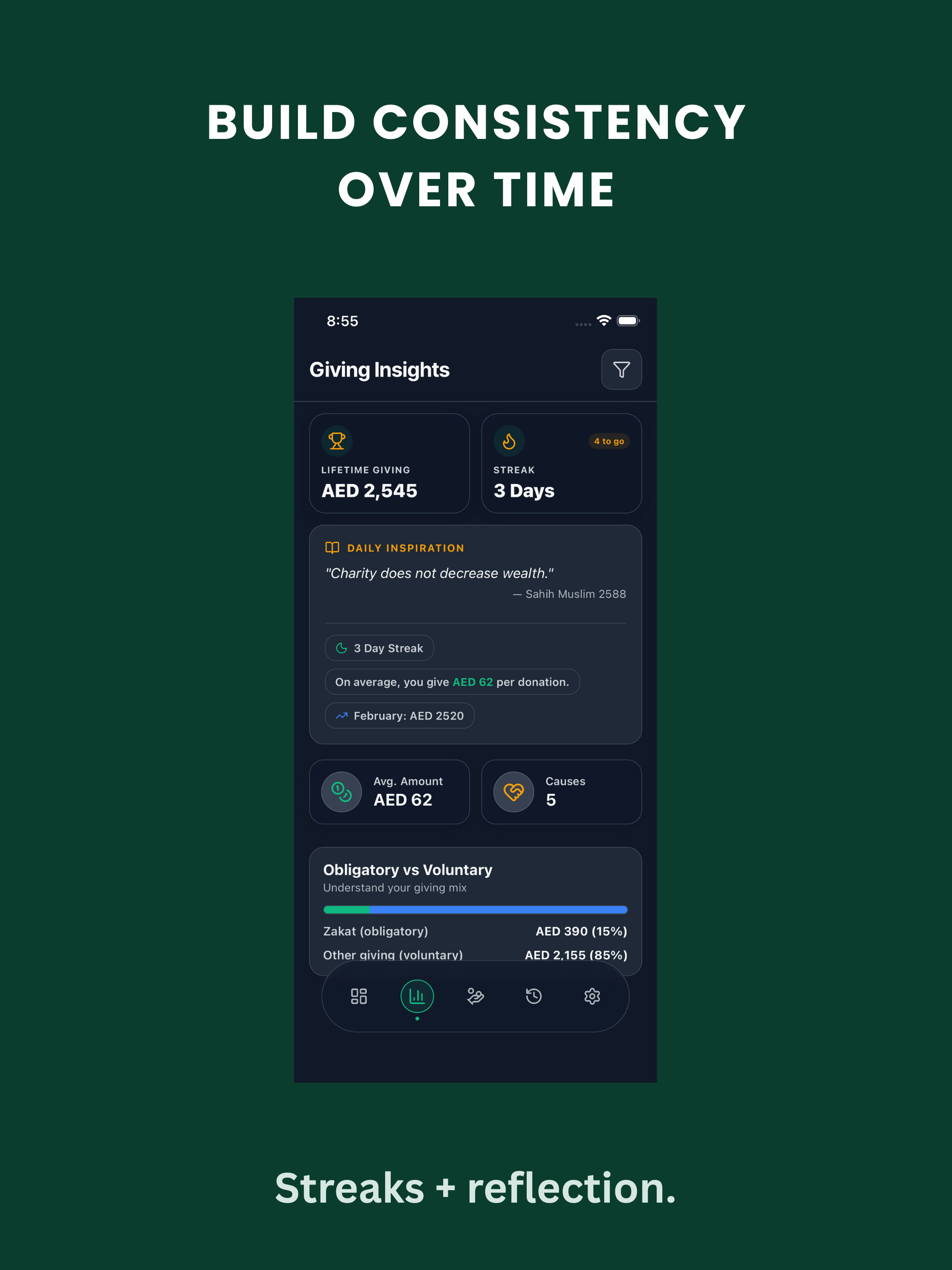 Sidq - Sadaqah & Zakat Tracker gallery image