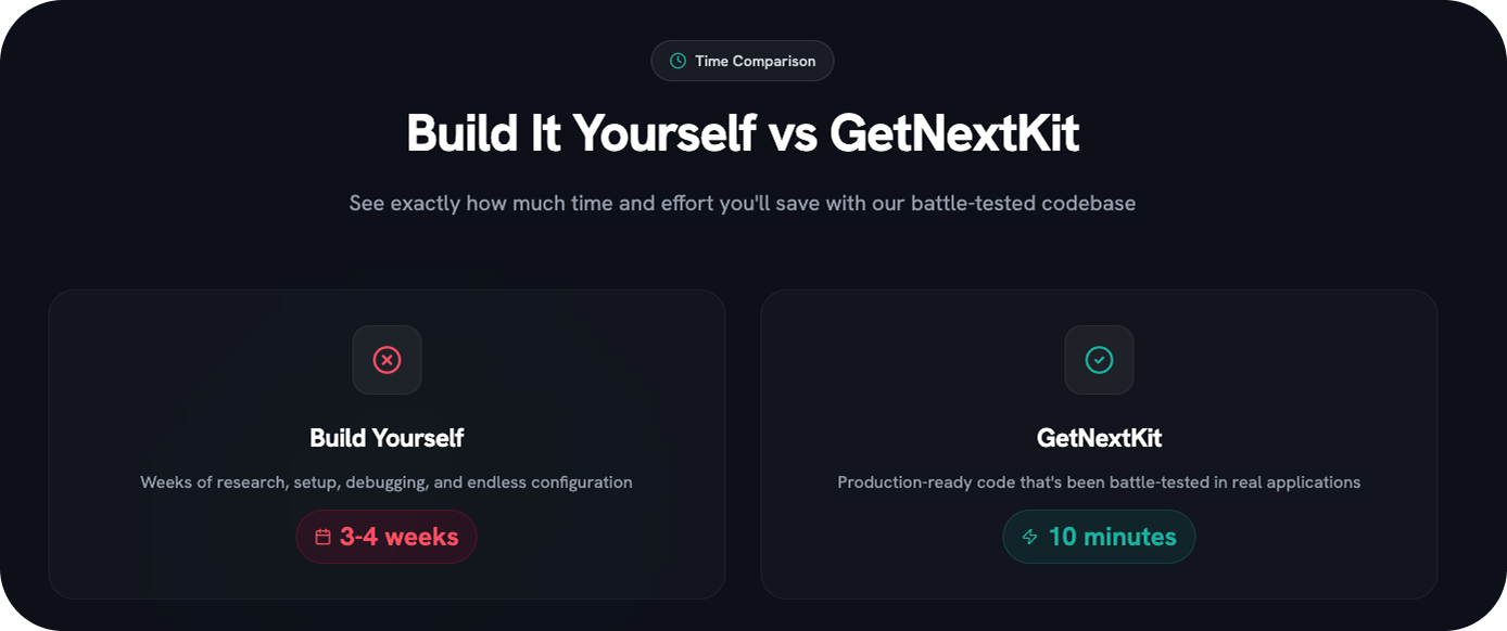 GetNextKit gallery image