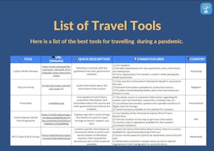 Brainsfeed gallery image