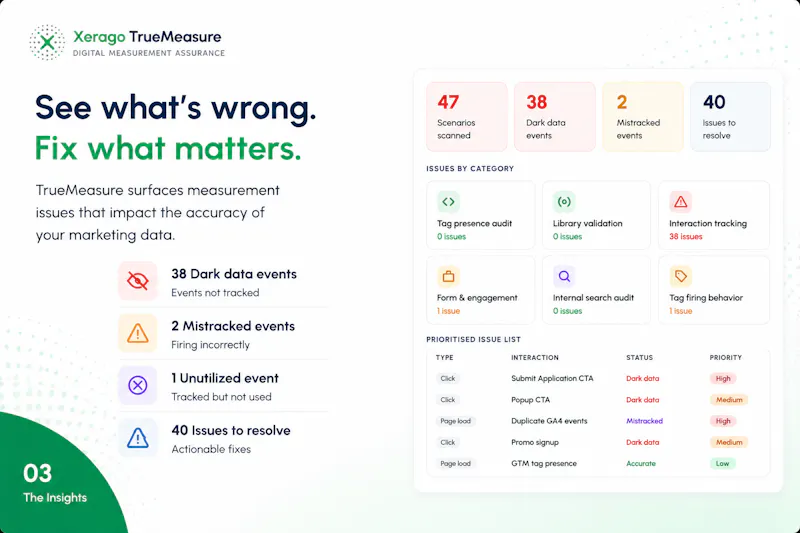 Xerago TrueMeasure screenshot 4