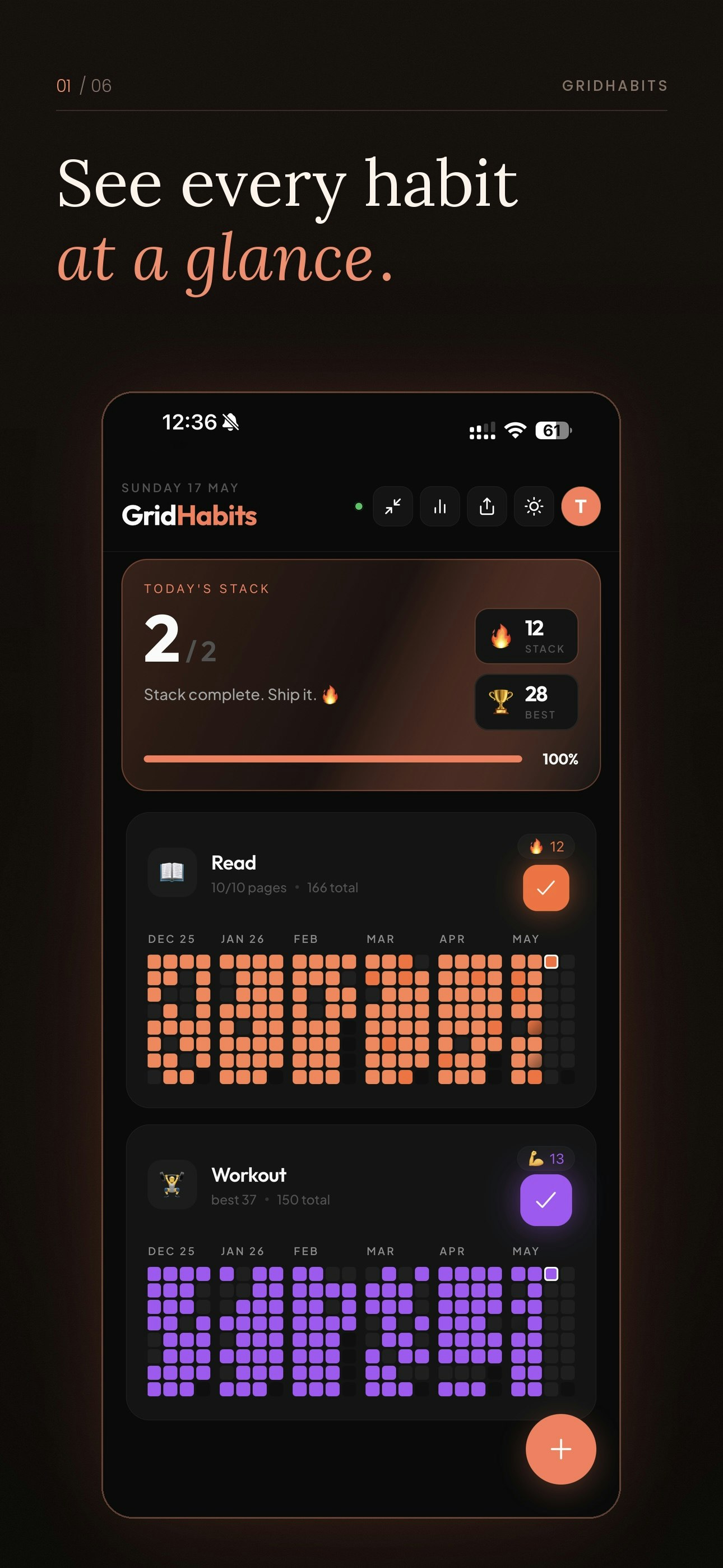 GridHabits gallery image