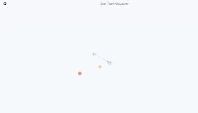 Zeal gallery image
