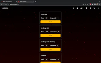 Devahero gallery image