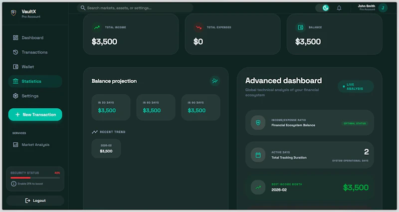 VaultX - Crypto & Fiat Finance Analytics screenshot 4