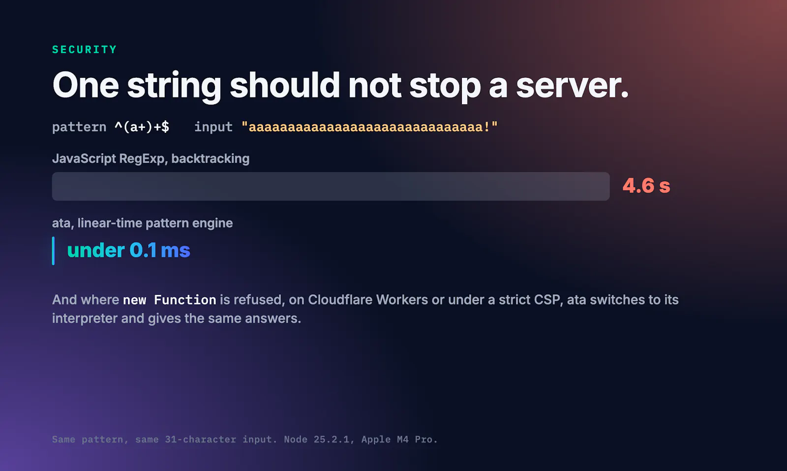 ata-validator screenshot 4
