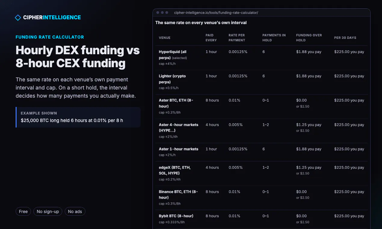 Cipher Intelligence Tools gallery image