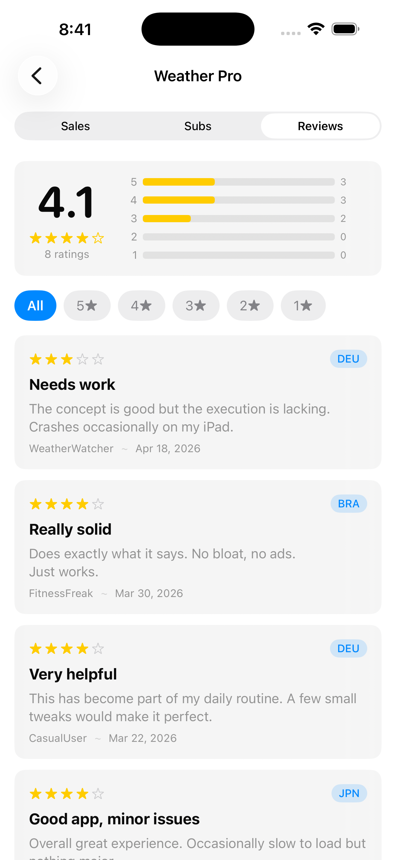 Apptally gallery image
