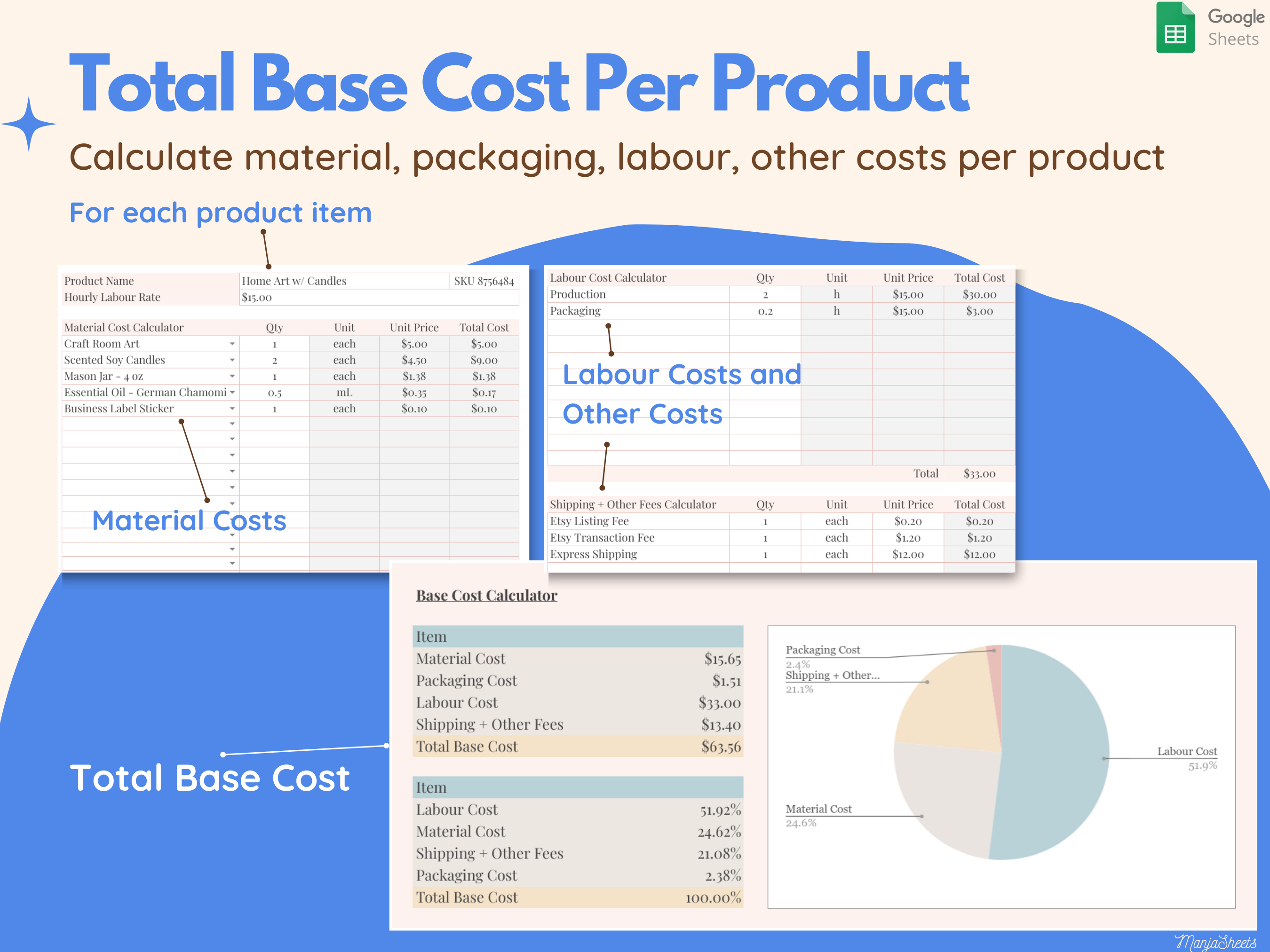 Handmade Product Pricing Calculator - Set Perfect Prices for Handmade Goods & Maximize Profits media 5