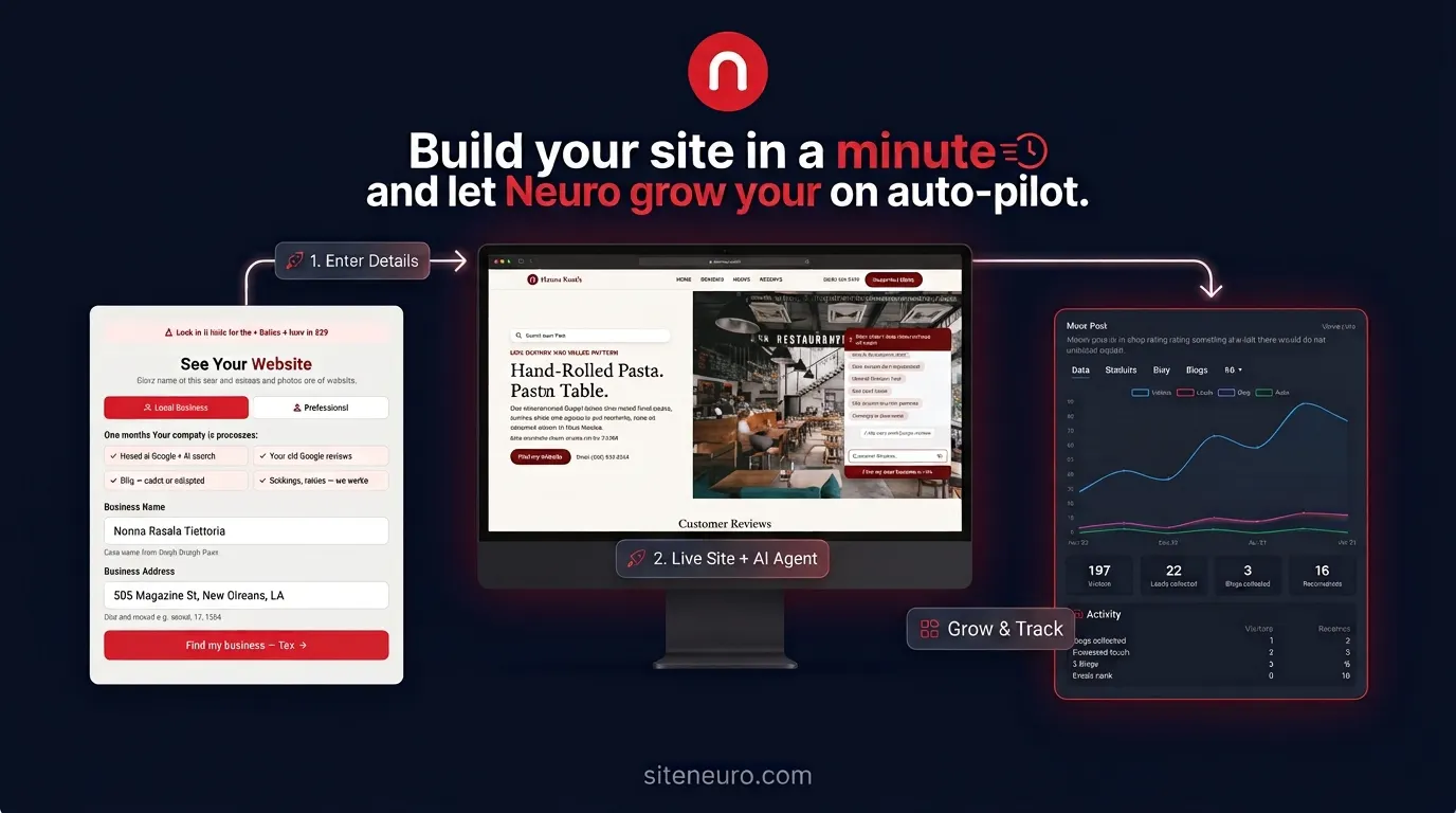 SiteNeuro gallery image