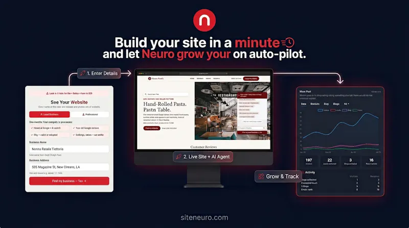 SiteNeuro screenshot 3