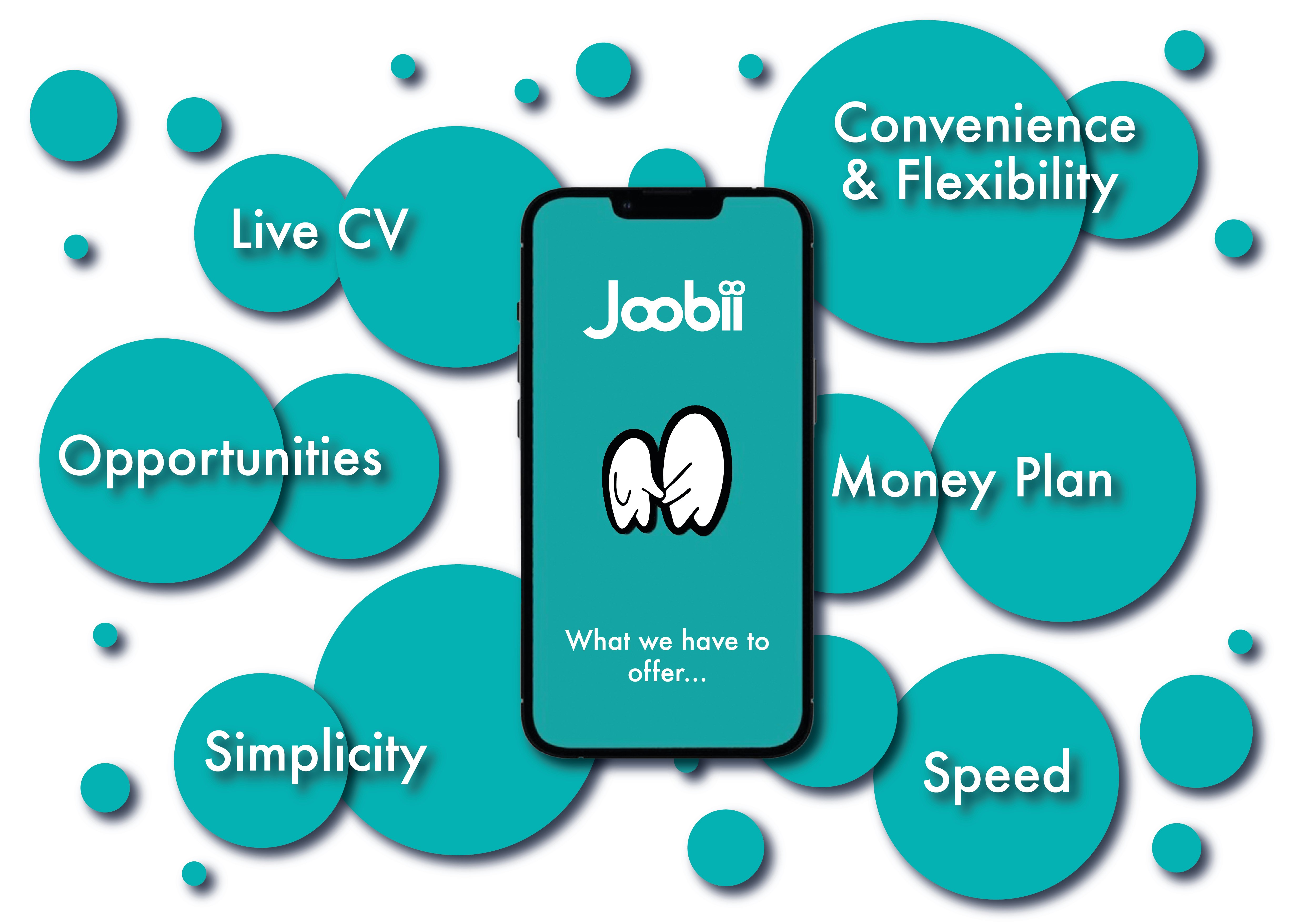 Joobii gallery image