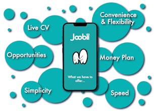 Joobii gallery image