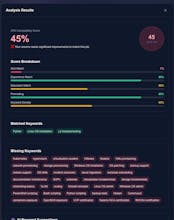 Presumelly gallery image