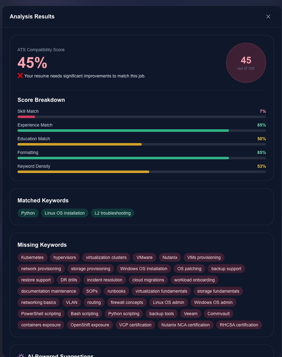 Presumelly - Main product screenshot demonstrating key features and user interface