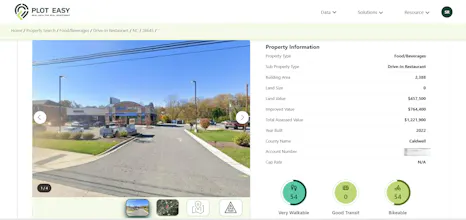 Plot Easy gallery image