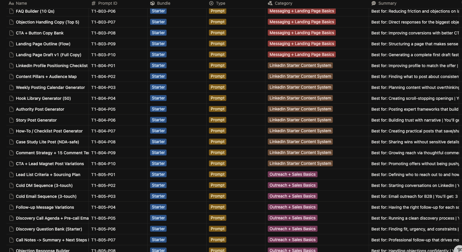 BYTE Prompt Pack: Starter + All Access gallery image
