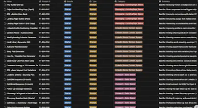 BYTE Prompt Pack: Starter + All Access gallery image