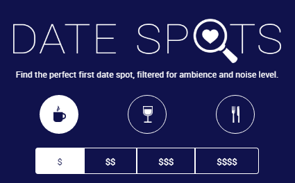 Date Spots