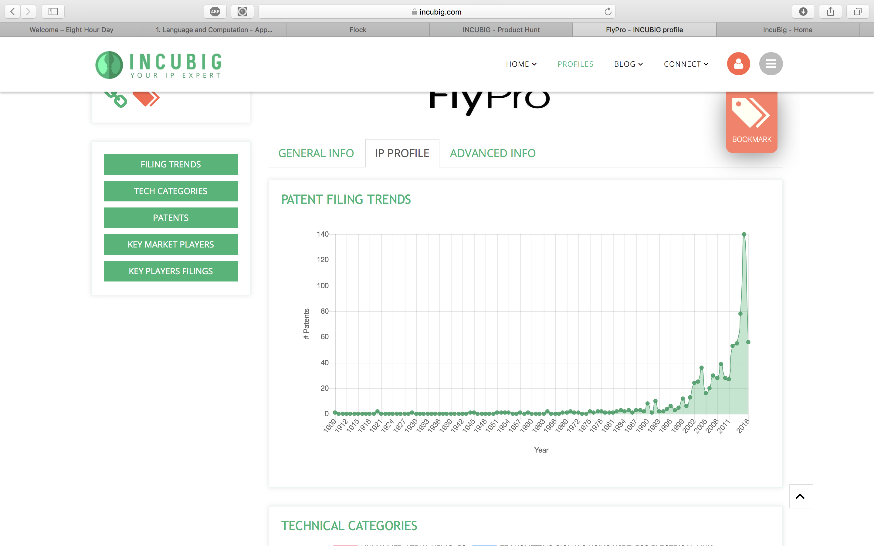 INCUBIG gallery image