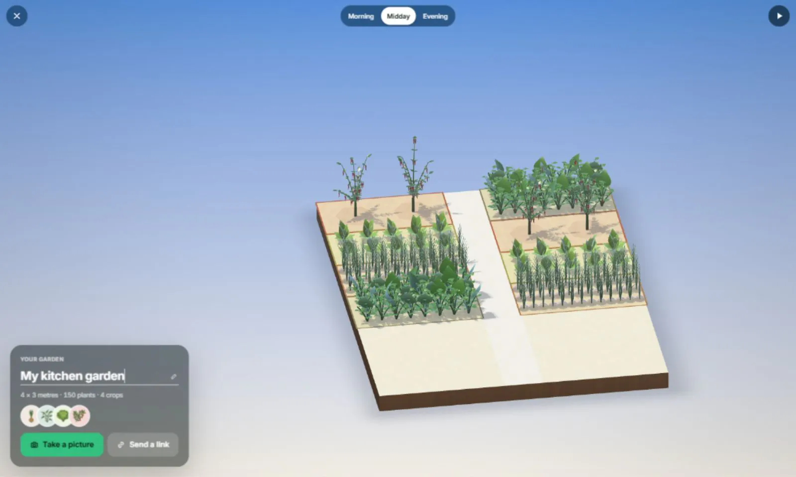 GrowDomnam gallery image